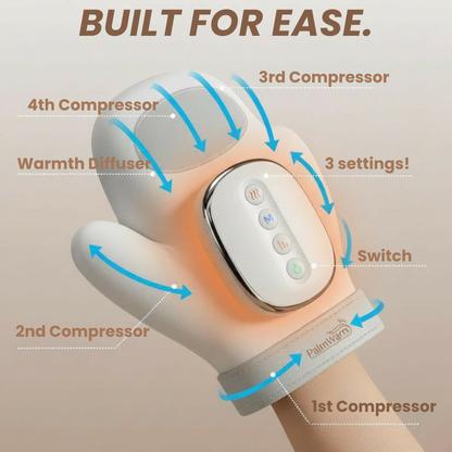 PalmWarms'™ Heated Hand Massager.