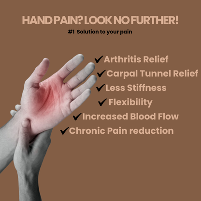 PalmWarms'™ Heated Hand Massager.